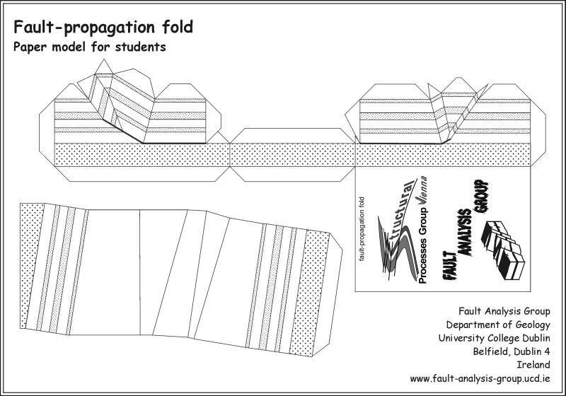 Fault-propagation fold