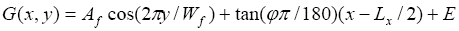equation for folds