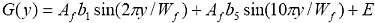 truncated Fourier series