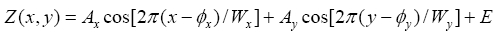 equation for topography
